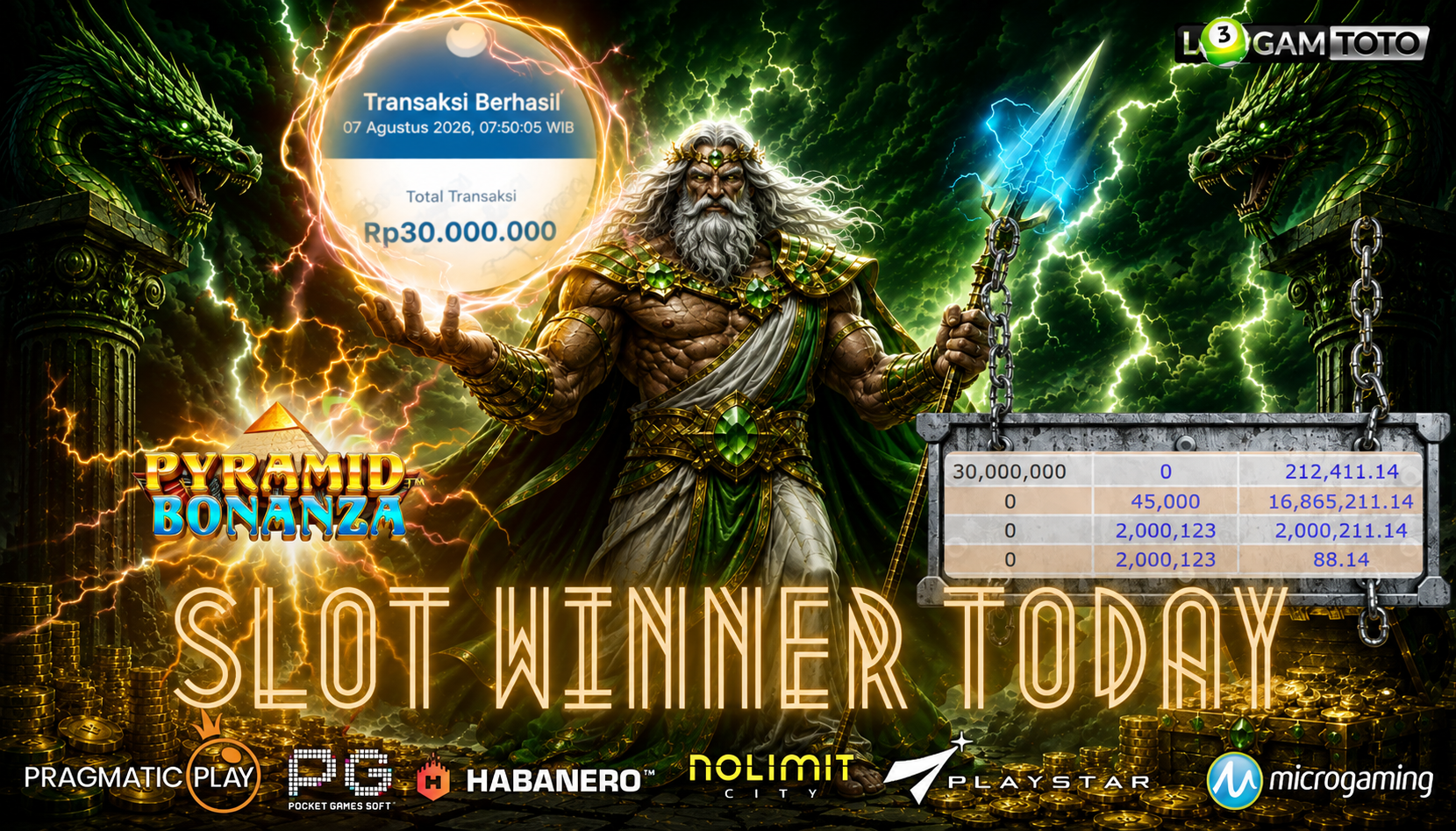 SELAMAT KEPADA MEMBER SETIA LOGAMTOTO BERHASIL JACKPOT 30.000.000 di PERMAINAN PYRAMID BONANZA